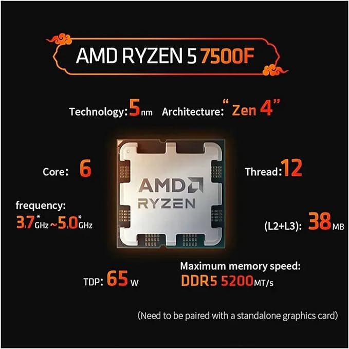 AMD RYZEN 5 7500F