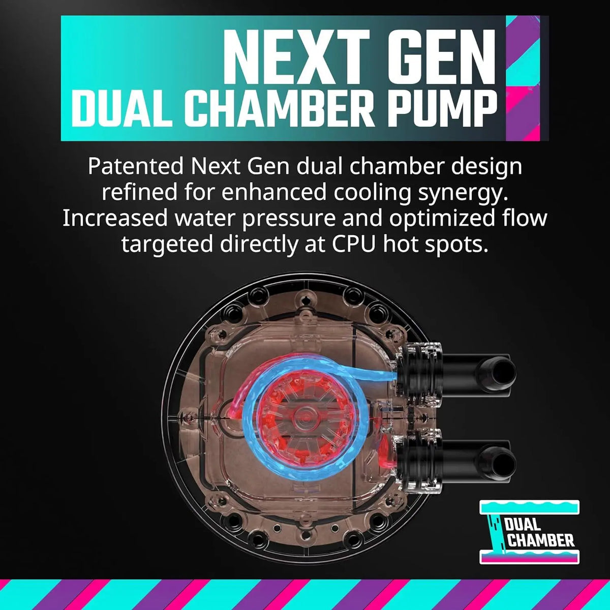 COOLER MASTER MasterLiquid 240 Atmos ARGB