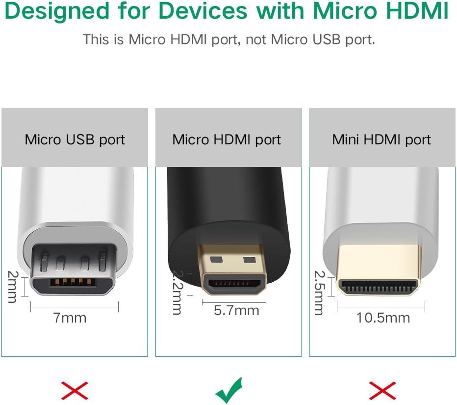 UGREEN Micro HDMI Male to HDMI Female Adapter (Black) (20106)