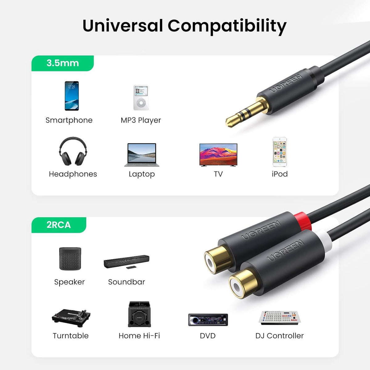 (UGREEN 3.5mm Male to 2RCA Female Cable 25cm (Gray) AV109 (10547