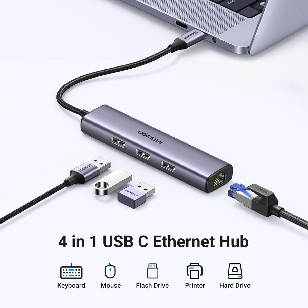 Ugreen-USB-C to 3×USB3.0 Hub+RJ45 (1000M) Ethernet  Adapter -60600