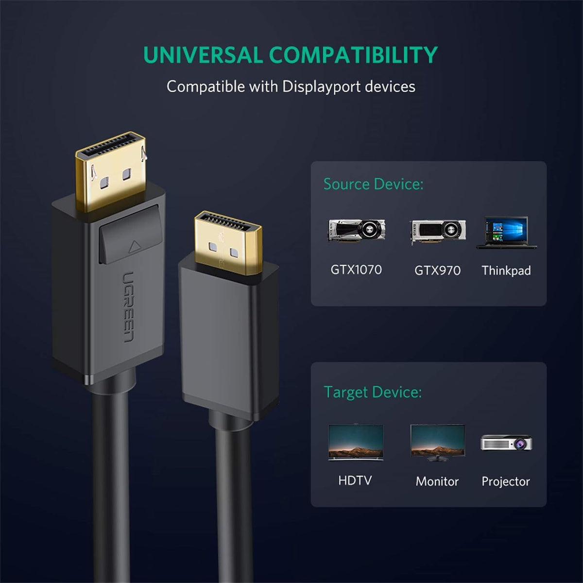 Ugreen-DP Male to Male-4K@60Hz-2K@144Hz 5m  (Black)-10213