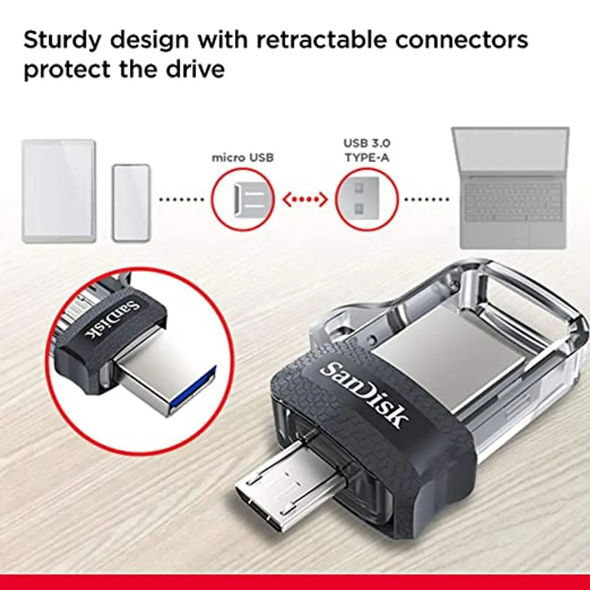 SanDisk-SDDD3 G46 Dual 32GB