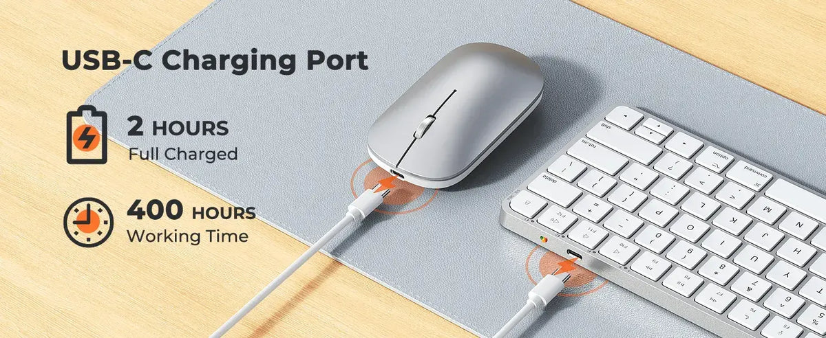 Meetion iKey C210 Slim 4-Mode Wireless Combo