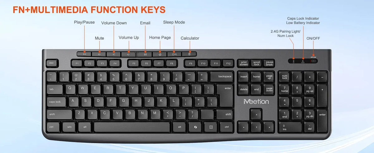 Meetion CW295 Wireless Combo