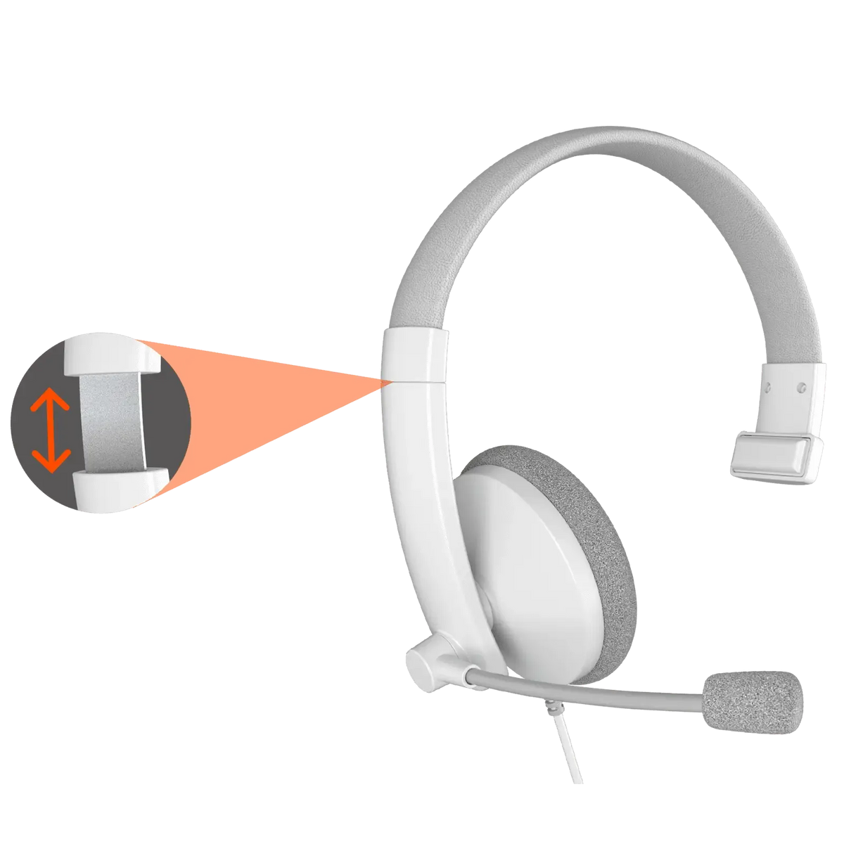Meetion HP002U USB Single-Ear Headset