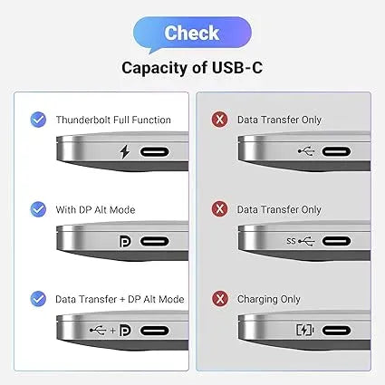 USB C to DisplayPort 1.4 Cable 8K@60Hz 4K@240Hz 2m -  25158