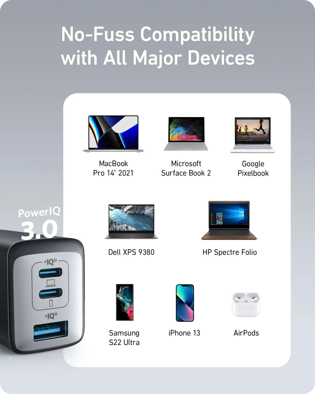 Anker Charger III 3 Port 65W 2B - A2667G12
