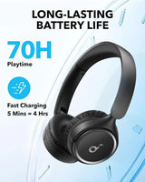 Anker H30i